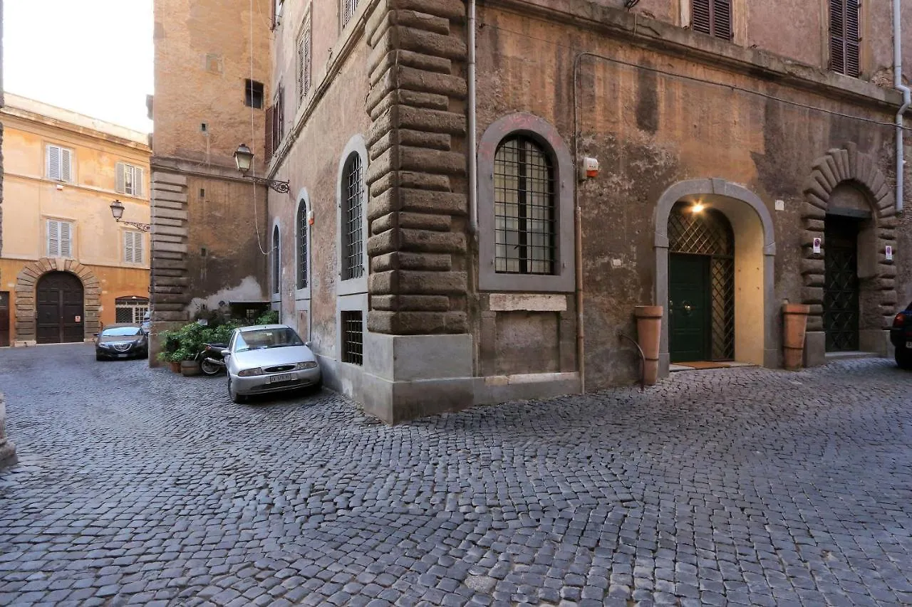 Restart Accommodations Borghese Rome